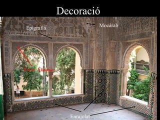 Enrajolat Mocàrab Epigrafia Estuc Atauric Decoració 