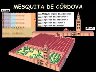 MESQUITA DE CÒRDOVA 