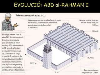 EVOLUCIÓ: ABD al-RAHMAN I 