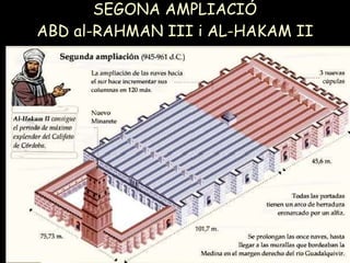 SEGONA AMPLIACIÓ ABD al-RAHMAN III i AL-HAKAM II 