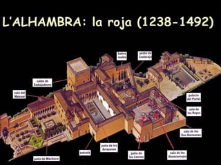 L’ALHAMBRA: la roja (1238-1492)  