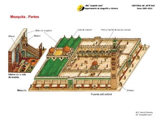 M.C. García Chimeno IES “Leopoldo Cano ” Fuente edt oxford  Mezquita . Partes 