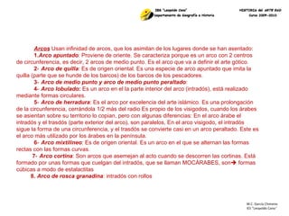 M.C. García Chimeno IES “Leopoldo Cano ” Arcos  Usan infinidad de arcos, que los asimilan de los lugares donde se han asentado: 1. Arco apuntado : Proviene de oriente. Se caracteriza porque es un arco con 2 centros de circunferencia, es decir, 2 arcos de medio punto. Es el arco que va a definir el arte gótico. 2‑  Arco de quilla : Es de origen oriental. Es una especie de arco apuntado que imita la quilla (parte que se hunde de los barcos) de los barcos de los pescadores. 3‑  Arco de medio punto y arco de medio punto peraltado : 4‑  Arco lobulado :  Es un arco en el la parte interior del arco (intradós), está realizado mediante formas circulares. 5‑  Arco de herradura : Es el arco por excelencia del arte islámico. Es una prolongación de la circunferencia, cerrándola 1/2 más del radio Es propio de los visigodos, cuando los árabes se asientan sobre su territorio lo copian, pero con algunas diferencias: En el arco árabe el intradós y el trasdós (parte exterior del arco), son paralelos, En el arco visigodo, el intradós sigue la forma de una circunferencia, y el trasdós se convierte casi en un arco peraltado. Este es el arco más utilizado por los árabes en la península. 6‑  Arco mixtilineo : Es de origen oriental. Es un arco en el que se alternan las formas rectas con las formas curvas. 7‑  Arco cortina : Son arcos que asemejan al acto cuando se descorren las cortinas. Está formado por unas formas que cuelgan del intradós, que se llaman MOCÁRABES, son   formas cúbicas a modo de estalactitas 8.  Arco de rosca granadina : intradós con rollos 