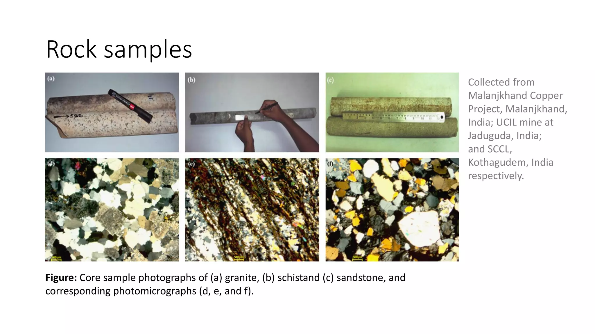 Rock samples
Figure: Core sample photographs of (a) granite, (b) schistand (c) sandstone, and
corresponding photomicrographs (d, e, and f).
Collected from
Malanjkhand Copper
Project, Malanjkhand,
India; UCIL mine at
Jaduguda, India;
and SCCL,
Kothagudem, India
respectively.
 