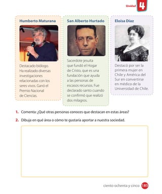 #
Unidad
185
1. Comenta: ¿Qué otras personas conoces que destacan en estas áreas?
2. Dibuja en qué área o cómo te gustaría aportar a nuestra sociedad.
Humberto Maturana
Destacado biólogo.
Ha realizado diversas
investigaciones
relacionadas con los
seres vivos. Ganó el
Premio Nacional
de Ciencias.
San Alberto Hurtado
Sacerdote jesuita
que fundó el Hogar
de Cristo, que es una
fundación que ayuda
a las personas de
escasos recursos. Fue
declarado santo cuando
se confirmó que realizó
dos milagros.
Eloísa Díaz
Destacó por ser la
primera mujer en
Chile y América del
Sur en convertirse
en médico de la
Universidad de Chile.
ciento ochenta y cinco
 