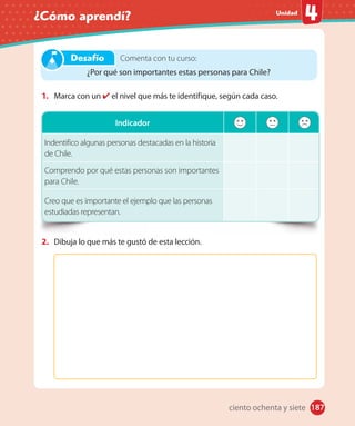 #
Unidad
¿Cómo aprendí?
187
1. Marca con un el nivel que más te identifique, según cada caso.
2. Dibuja lo que más te gustó de esta lección.
Indicador
Indentifico algunas personas destacadas en la historia
de Chile.
Comprendo por qué estas personas son importantes
para Chile.
Creo que es importante el ejemplo que las personas
estudiadas representan.
Comenta con tu curso:
¿Por qué son importantes estas personas para Chile?
Desafío
ciento ochenta y siete
 