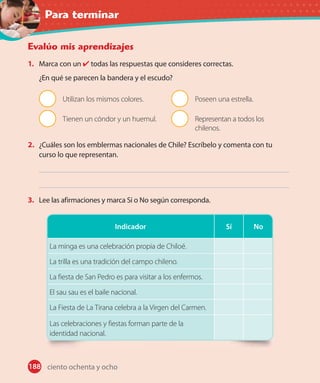 Para terminar
188
Evalúo mis aprendizajes
1. Marca con un todas las respuestas que consideres correctas.
¿En qué se parecen la bandera y el escudo?
Utilizan los mismos colores.
Tienen un cóndor y un huemul.
Poseen una estrella.
Representan a todos los
chilenos.
2. ¿Cuáles son los emblermas nacionales de Chile? Escríbelo y comenta con tu
curso lo que representan.
3. Lee las afirmaciones y marca Sí o No según corresponda.
Indicador Sí No
La minga es una celebración propia de Chiloé.
La trilla es una tradición del campo chileno.
La fiesta de San Pedro es para visitar a los enfermos.
El sau sau es el baile nacional.
La Fiesta de La Tirana celebra a la Virgen del Carmen.
Las celebraciones y fiestas forman parte de la
identidad nacional.
ciento ochenta y ocho
 