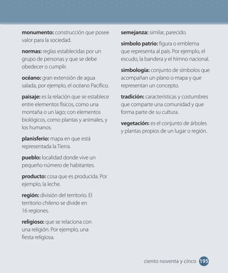 195ciento noventa y cinco
monumento: construcción que posee
valor para la sociedad.
normas: reglas establecidas por un
grupo de personas y que se debe
obedecer o cumplir.
océano: gran extensión de agua
salada, por ejemplo, el océano Pacífico.
paisaje: es la relación que se establece
entre elementos físicos, como una
montaña o un lago; con elementos
biológicos, como plantas y animales, y
los humanos.
planisferio: mapa en que está
representada la Tierra.
pueblo: localidad donde vive un
pequeño número de habitantes.
producto: cosa que es producida. Por
ejemplo, la leche.
región: división del territorio. El
territorio chileno se divide en
16 regiones.
religioso: que se relaciona con
una religión. Por ejemplo, una
fiesta religiosa.
semejanza: similar, parecido.
símbolo patrio: figura o emblema
que representa al país. Por ejemplo, el
escudo, la bandera y el himno nacional.
simbología: conjunto de símbolos que
acompañan un plano o mapa y que
representan un concepto.
tradición: características y costumbres
que comparte una comunidad y que
forma parte de su cultura.
vegetación: es el conjunto de árboles
y plantas propios de un lugar o región.
 
