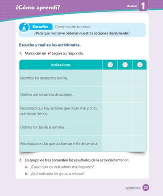 Unidad
¿Cómo aprendí? 1
Escucha y realiza las actividades.
1. Marca con un según corresponda.
2. En grupo de tres comenten los resultados de la actividad anterior:
a. ¿Cuáles son los indicadores más logrados?
b. ¿Qué indicador les gustaría reforzar?
Indicadores
Identifico los momentos del día.
Ordeno una secuencia de acciones.
Reconozco que hay acciones que duran más y otras
que duran menos.
Ordeno los días de la semana.
Reconozco los días que conforman el fin de semana.
Comenta con tu curso:
¿Para qué nos sirve ordenar nuestras acciones diariamente?
Desafío
veintitrés 23
 