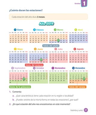 Unidad
1
¿Cuánto duran las estaciones?
Cada estación del año dura 3 meses.
1. Comenta:
a. ¿Qué características tiene cada estación en tu región o localidad?
b. ¿Puedes vestirte de la misma forma en todas las estaciones?, ¿por qué?
2. ¿En qué estación del año nos encontramos en este momento?
Año 2019
1 2 3 4
5 6 7 8
9 10 11 12
21
21
21 21
Inicio del otoño
Inicio de la primavera Inicio del verano
Inicio del invierno
treinta y uno 31
 