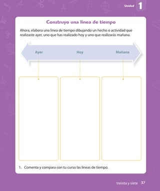 Unidad
1
Construyo una línea de tiempo
Ahora, elabora una línea de tiempo dibujando un hecho o actividad que
realizaste ayer, uno que has realizado hoy y uno que realizarás mañana.
1. Comenta y compara con tu curso las líneas de tiempo.
Ayer Hoy Mañana
treinta y siete 37
 