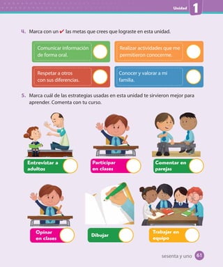 Unidad
1
4. Marca con un las metas que crees que lograste en esta unidad.
Comunicar información
de forma oral.
Respetar a otros
con sus diferencias.
Realizar actividades que me
permitieron conocerme.
Conocer y valorar a mi
familia.
5. Marca cuál de las estrategias usadas en esta unidad te sirvieron mejor para
aprender. Comenta con tu curso.
sesenta y uno
Participar
en clases
Trabajar en
equipo
Comentar en
parejas
Opinar
en clases
Dibujar
Entrevistar a
adultos
61
 