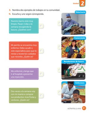 Unidad
2
81
3. Nombra dos ejemplos de trabajos en tu comunidad.
4. Escucha y une según corresponda.
Nuestro barrio está muy
limpio. Pasan 3 días a la
semana recogiendo la
basura. ¿Quiénes son?
Mi perrito se encuentra muy
enfermo. Debo acudir a
este especialista para que lo
revise y recete los cuidados
que necesita. ¿Quién es?
Me enfermé y tengo que
ir al hospital a ponerme
una inyección.
Dos veces a la semana voy
con mi mamá a comprar
sus productos: ricas frutas y
verduras. ¿Quién es?
Veterinario
Comerciante
Enfermera
Recolectores de basura
ochenta y uno
 