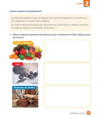 Unidad
2
85
¿Cómo usamos los productos?
Los distintos productos que se elaboran en nuestra localidad los consumimos y
los utilizamos en nuestra vida cotidiana.
En Chile se destaca la producción de productos como frutas y verduras, también
la madera, productos artesanales, entre otros.
1. Observa algunos ejemplos de productos que se elaboran en Chile y dibuja cómo
los usamos.
Frutas y verduras
Lana
Productos de mimbre
ochenta y cinco
 