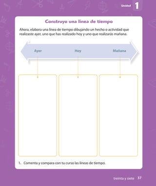 Unidad
1
Construyo una línea de tiempo
Ahora, elabora una línea de tiempo dibujando un hecho o actividad que
realizaste ayer, uno que has realizado hoy y uno que realizarás mañana.
1. Comenta y compara con tu curso las líneas de tiempo.
Ayer Hoy Mañana
treinta y siete 37
U1_Hist_1B_txt_1/2_Punto.indd 37 23-07-18 13:22
 