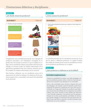 Orientaciones didácticas y disciplinares
Página 84
¿De dónde vienen los productos?
Actividad 1 Página 84
Lección 2 Trabajos y productos de mi comunidad
84
¿De dónde vienen los productos de mi comunidad?
¿De dónde vienen los productos?
Algunos productos se obtienen de la naturaleza y otros son elaborados por
diferentes trabajadores.
1. Escucha y une según corresponda.
La señora Ana extrae
miel de abeja y la vende
en su casa.
Don Camilo lleva muchos
años haciendo y reparando
calzado en su barrio.
Doña Marcela confecciona y
repara todo tipo de ropa.
Don Juan cosecha y vende
sus verduras a los vecinos.
ochenta y cuatro
U2_Hist_1B_1txt_1/2_Punto.indd 84 15-06-18 11:38
Complemente esta actividad presentando otros ejemplos de
productos vinculados a los trabajadores encargados de su
producción. De acuerdo al contexto en que se emplaza su co-
legio, será la variedad de trabajos que puedan observarse; por
ejemplo, en sectores rurales, los trabajos relacionados con la
agricultura y ganadería serán más comunes, mientras que en
las ciudades, los trabajos relacionados con los servicios.
Para finalizar, reflexione con sus estudiantes acerca de la
importancia de todos los trabajos y la valoración de los pro-
ductos propios de su comunidad, como parte de la identidad
local y personal.
Página 85
¿Cómo usamos los productos?
Actividad 1 Página 85
Unidad
2
85
¿Cómo usamos los productos?
Los distintos productos que se elaboran en nuestra localidad los consumimos y
los utilizamos en nuestra vida cotidiana.
En Chile se destaca la producción de productos como frutas y verduras, también
la madera, productos artesanales, entre otros.
1. Observa algunos ejemplos de productos que se elaboran en Chile y dibuja cómo
los usamos.
Frutas y verduras
Lana
Productos de mimbre
ochenta y cinco
U2_Hist_1B_1txt_1/2_Punto.indd 85 15-06-18 11:38
La actividad pretende que los estudiantes reconozcan el uso
que les damos a diferentes productos. Se sugiere focalizar
este trabajo al contexto local, en que los estudiantes reconoz-
can los productos que destacan en su región.
Página 86
¿Qué productos se elaboran en mi localidad?
Actividad complementaria
Gestione la posibilidad de realizar una salida pedagógica en
que los estudiantes puedan visitar y observar el proceso pro-
ductivo de un producto que destaque en su comunidad.
Lleve a cabo actividades antes, durante y después de la sali-
da pedagógica. Por ejemplo, antes de realizarla, puede hacer
preguntas de inferencia y predicción de lo que creen que en-
contrarán en el lugar que visitarán: los productos que elabo-
ran, las personas que trabajan ahí, la maquinaria que pueden
utilizar, entre otras. Durante la visita, pídales que observen
y que formulen preguntas a las personas que los apoyarán.
Después de la visita, puede plantear actividades de síntesis,
por ejemplo, diálogos y comentarios de lo que observaron, di-
bujar lo que más llamó su atención, vincular el producto que
observaron con su uso cotidiano.
102 Guía Didáctica del Docente
GDD_Histo_1Bº_U2_L1.indd 102 24-09-18 17:31
 