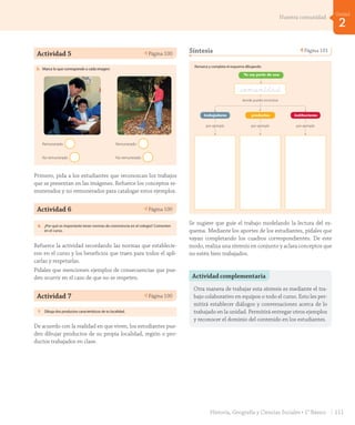 Actividad 5 Página 100Para terminar
100
5. Marca lo que corresponde a cada imagen:
Remunerado
No remunerado
Remunerado
No remunerado
6. ¿Por qué es importante tener normas de convivencia en el colegio? Comenten
en el curso.
7. Dibuja dos productos característicos de tu localidad.
cien
U2_Hist_1B_1txt_1/2_Punto.indd 100 15-06-18 11:38
Primero, pida a los estudiantes que reconozcan los trabajos
que se presentan en las imágenes. Refuerce los conceptos re-
munerados y no remunerados para catalogar estos ejemplos.
Actividad 6 Página 100
Para terminar
100
5. Marca lo que corresponde a cada imagen:
Remunerado
No remunerado
Remunerado
No remunerado
6. ¿Por qué es importante tener normas de convivencia en el colegio? Comenten
en el curso.
7. Dibuja dos productos característicos de tu localidad.
cien
U2_Hist_1B_1txt_1/2_Punto.indd 100 15-06-18 11:38
Refuerce la actividad recordando las normas que establecie-
ron en el curso y los beneficios que traen para todos el apli-
carlas y respetarlas.
Pídales que mencionen ejemplos de consecuencias que pue-
den ocurrir en el caso de que no se respeten.
Actividad 7 Página 100
Para terminar
100
5. Marca lo que corresponde a cada imagen:
Remunerado
No remunerado
Remunerado
No remunerado
6. ¿Por qué es importante tener normas de convivencia en el colegio? Comenten
en el curso.
7. Dibuja dos productos característicos de tu localidad.
cien
U2_Hist_1B_1txt_1/2_Punto.indd 100 15-06-18 11:38
De acuerdo con la realidad en que viven, los estudiantes pue-
den dibujar productos de su propia localidad, región o pro-
ductos trabajados en clase.
Síntesis Página 101
Unidad
2
101
Síntesis
Remarca y completa el esquema dibujando:
Yo soy parte de una
trabajadores productos instituciones
donde puedo encontrar
por ejemplo por ejemplo por ejemplo
_comunidad
ciento uno
U2_Hist_1B_1txt_1/2_Punto.indd 101 15-06-18 11:38
Se sugiere que guíe el trabajo modelando la lectura del es-
quema. Mediante los aportes de los estudiantes, pídales que
vayan completando los cuadros correspondientes. De este
modo, realiza una síntesis en conjunto y aclara conceptos que
no estén bien trabajados.
Actividad complementaria
Otra manera de trabajar esta síntesis es mediante el tra-
bajo colaborativo en equipos o todo el curso. Esto les per-
mitirá establecer diálogos y conversaciones acerca de lo
trabajado en la unidad. Permitirá entregar otros ejemplos
y reconocer el dominio del contenido en los estudiantes.
111Historia, Geografía y Ciencias Sociales • 1° Básico
2
Unidad
Nuestra comunidad
GDD_Histo_1Bº_U2_L1.indd 111 24-09-18 17:31
 