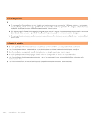 1.	
a.	 Se espera que los y las estudiantes que han visitado estos lugares comentan sus experiencias. Pídales que expliquen a sus compañe-
ros dónde fueron, cómo lo pasaron, qué aprendieron. Si en su cursos hay estudiantes que no han ido a ninguna de las instituciones
señaladas, pídales que comenten cuál les gustaría visitar y qué esperan conocer.
b.	 A la biblioteca para ir a buscar libros y aprender de ellos; al museo, para ver y apreciar distintos elementos de historia, arte o tecnología
(dependiendo el tipo de museo) y aprender de ellos. También las personas pueden ir a entretenerse a estos dos lugares.
c.	 Se espera que los y las estudiantes puedan comunicar sus apreciaciones sobre cómo creen que es el trabajo de estas personas en dichas
instituciones.
1.	 Se espera que los y las estudiantes encierren las características que ellos consideren que corresponden a las de sus familias.
2.	 Los y las estudiantes escriben, o mencionan en el caso de estudiantes no lectores, quiénes realizan las labores graficadas.
3.	 Los y las estudiantes deben pintar la segunda ilustración como un ejemplo de acción que muestra respeto.
4.	 Se espera que los y las estudiantes propongan normas como: “no columpiarse en las sillas” o “no jugar con las sillas”.
5.	 Los y las estudiantes dibujan para el panadero un pan y para el carpintero puede variar entre muebles del hogar como mesa, silla,
escritorio, entre otros.
6.	 Las instituciones a las que pertenecen los trabajadores son los Bomberos y los Carabineros, respectivamente.
Ficha de Ampliación 2
Evaluación de la unidad 2
130 Guía Didáctica del Docente
GDD_Histo_1Bº_U2_L1.indd 130 24-09-18 17:31
 