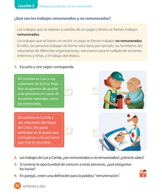 Lección 2 Trabajos y productos de mi comunidad
82
¿Qué son los trabajos remunerados y no remunerados?
Los trabajos que se realizan a cambio de un pago o dinero se llaman trabajos
remunerados.
Los trabajos que se hacen sin recibir un pago se llaman trabajos no remunerados.
En ellos, las personas trabajan de forma voluntaria; por ejemplo, los bomberos, los
voluntarios de diferentes organizaciones, voluntarios para el cuidado de ancianos,
enfermos y niños, y el trabajo doméstico.
1. Escucha y une según corresponda.
Mi nombre es Luis y soy
voluntario de la Cruz Roja.
Nos ocupamos de ayudar
a las personas en casos de
desastres naturales, como
los terremotos.
Mi nombre es Camila y
soy voluntaria del Hogar
de Cristo. Me gusta
participar en la ayuda que
entregamos a las personas
que más lo necesitan.
2. Los trabajos de Luis y Camila, ¿son remunerados o no remunerados?, ¿cómo lo sabes?
3. Si tuvieras la oportunidad de conocer a estas personas, ¿qué preguntas
les harías?
4. En parejas, creen una definición para la palabra “remuneración”.
ochenta y dos
U2_Hist_1B_1txt_1/2_Punto.indd 82 23-07-18 13:30
 