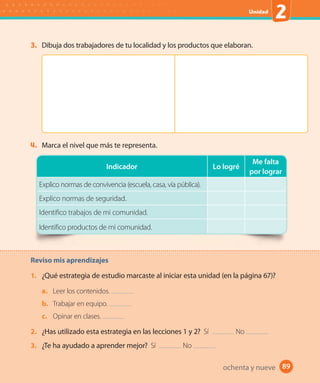 Unidad
2
89
3. Dibuja dos trabajadores de tu localidad y los productos que elaboran.
4. Marca el nivel que más te representa.
Indicador Lo logré
Me falta
por lograr
Explico normas de convivencia (escuela, casa, vía pública).
Explico normas de seguridad.
Identifico trabajos de mi comunidad.
Identifico productos de mi comunidad.
Reviso mis aprendizajes
1. ¿Qué estrategia de estudio marcaste al iniciar esta unidad (en la página 67)?
a. Leer los contenidos.
b. Trabajar en equipo.
c. Opinar en clases.
2. ¿Has utilizado esta estrategia en las lecciones 1 y 2? Sí No
3. ¿Te ha ayudado a aprender mejor? Sí No
ochenta y nueve
U2_Hist_1B_1txt_1/2_Punto.indd 89 23-07-18 13:30
 