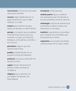 195ciento noventa y cinco
monumento: construcción que posee
valor para la sociedad.
normas: reglas establecidas por un
grupo de personas y que se debe
obedecer o cumplir.
océano: gran extensión de agua
salada, por ejemplo, el océano Pacífico.
paisaje: es la relación que se establece
entre elementos físicos, como una
montaña o un lago; con elementos
biológicos, como plantas y animales, y
los humanos.
planisferio: mapa en que está
representada la Tierra.
pueblo: localidad donde vive un
pequeño número de habitantes.
producto: cosa que es producida. Por
ejemplo, la leche.
región: división del territorio. El
territorio chileno se divide en
16 regiones.
religioso: que se relaciona con
una religión. Por ejemplo, una
fiesta religiosa.
semejanza: similar, parecido.
símbolo patrio: figura o emblema
que representa al país. Por ejemplo, el
escudo, la bandera y el himno nacional.
simbología: conjunto de símbolos que
acompañan un plano o mapa y que
representan un concepto.
tradición: características y costumbres
que comparte una comunidad y que
forma parte de su cultura.
vegetación: es el conjunto de árboles
y plantas propios de un lugar o región.
Finales_hist_1B_txt.indd 195 23-07-18 13:36
 
