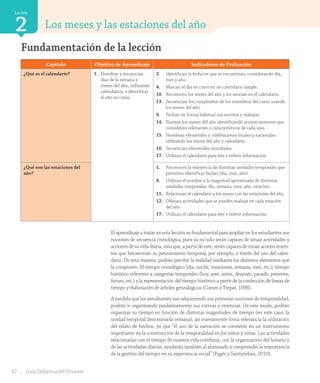 Los meses y las estaciones del año
Lección
2
Fundamentación de la lección
Capítulo Objetivo de Aprendizaje Indicadores de Evaluación
¿Qué es el calendario? 1.	 Nombrar y secuenciar
días de la semana y
meses del año, utilizando
calendarios, e identificar
el año en curso.
2.	 Identifican la fecha en que se encuentran, considerando día,
mes y año.
4.	 Marcan el día en curso en un calendario simple.
10.	 Reconocen los meses del año y los asocian en el calendario.
13.	 Secuencian los cumpleaños de los miembros del curso usando
los meses del año.
9.	 Fechan en forma habitual sus escritos y trabajos.
14.	 Ilustran los meses del año identificando acontecimientos que
consideren relevantes o característicos de cada uno.
15.	 Nombran efemérides y celebraciones locales y nacionales
utilizando los meses del año y calendario.
16.	 Secuencian efemérides mundiales.
17. 	 Utilizan el calendario para leer e inferir información.
¿Qué son las estaciones del
año?
1.	 Reconocen la existencia de distintas unidades temporales que
permiten identificar fechas (día, mes, año).
8.	 Utilizan el nombre y la magnitud aproximada de distintas
unidades temporales: día, semana, mes, año, estación.
11.	 Relacionan el calendario y los meses con las estaciones del año.
12.	 Dibujan actividades que se pueden realizar en cada estación
del año.
17.	 Utilizan el calendario para leer e inferir información.
El aprendizaje a tratar en esta lección es fundamental para ampliar en los estudiantes sus
nociones de secuencia cronológica, pues ya no solo serán capaces de situar actividades y
acciones de su vida diaria, sino que, a partir de este, serán capaces de situar acontecimien-
tos que favorecerán su pensamiento temporal, por ejemplo, a través del uso del calen-
dario. De esta manera, podrán percibir la realidad mediante los distintos elementos que
la componen. El tiempo cronológico (día, noche, estaciones, semana, mes, etc.); tiempo
histórico referente a categorías temporales (hoy, ayer, antes, después, pasado, presente,
futuro, etc.) y la representación del tiempo histórico a partir de la confección de líneas de
tiempo y elaboración de árboles genealógicos (Comes y Trepat, 1998).
A medida que los estudiantes van adquiriendo sus primeras nociones de temporalidad,
podrán ir organizando paulatinamente sus rutinas y vivencias. De este modo, podrán
organizar su tiempo en función de distintas magnitudes de tiempo (en este caso, la
unidad temporal denominada semana), así nuevamente toma relevancia la utilización
del relato de hechos, ya que “el uso de la narración se convierte en un instrumento
importante en la construcción de la temporalidad en los niños y niñas. Las actividades
relacionadas con el tiempo de nuestra vida cotidiana, con la organización del horario y
de las actividades diarias, ayudarán también al alumnado a comprender la importancia
de la gestión del tiempo en su experiencia social” (Pagés y Santisteban, 2010).
42 Guía Didáctica del Docente
GDD_Histo_1B_U1.indd 42 24-09-18 17:30
 