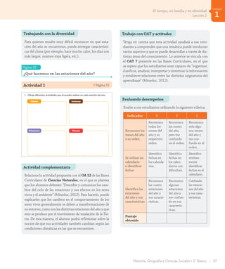 Trabajando con la diversidad
Para quienes resulte muy difícil reconocer en qué esta-
ción del año se encuentran, puede entregar característi-
cas del clima (por ejemplo, hace mucho calor, los días son
más largos, usamos ropa ligera, etc.).
Página 32
¿Qué hacemos en las estaciones del año?
Actividad 1 Página 32
Lección 2 Los meses y las estaciones del año
¿Qué hacemos en las estaciones del año?
Debido a las características de cada estación, podemos realizar diferentes
actividades. Por ejemplo, en verano podemos bañarnos en la playa, pero en
invierno no lo hacemos porque hace frío.
1. Dibuja diferentes actividades que tú puedes realizar en cada estación del año.
Reflexiono
1. Comenta con tu curso: ¿Cómo podemos darnos cuenta del paso del tiempo
a través de las estaciones?
Otoño
Primavera
Invierno
Verano
treinta y dos32
U1_Hist_1B_txt_1/2_Punto.indd 32 23-07-18 13:20
Actividad complementaria
Relacione la actividad propuesta con el OA 12 de las Bases
Curriculares de Ciencias Naturales, en el que se plantea
que los alumnos deberán: “Describir y comunicar los cam-
bios del ciclo de las estaciones y sus efectos en los seres
vivos y el ambiente” (Mineduc, 2012). Para hacerlo, puede
explicarles que los cambios en el comportamiento de los
seres vivos generalmente se deben a transformaciones de
su entorno, como son las distintas estaciones del año y que
esto se produce por el movimiento de traslación de la Tie-
rra. De esta manera, el alumno podrá reflexionar sobre la
noción de que sus actividades también cambian según las
condiciones climáticas en las que se encuentren.
Trabajo con OAT y actitudes
Tenga en cuenta que esta actividad ayudará a sus estu-
diantes a comprender que una temática puede involucrar
varios aspectos y que se puede desarrollar a través de dis-
tintas áreas del conocimiento. Lo anterior se vincula con
el OAT 7 presente en las Bases Curriculares, en el que
se espera que los estudiantes sean capaces de “organizar,
clasificar, analizar, interpretar y sintetizar la información
y establecer relaciones entre las distintas asignaturas del
aprendizaje” (Mineduc, 2012).
Evaluando desempeños
Evalúe a sus estudiantes utilizando la siguiente rúbrica.
Indicador 3 2 1
Reconozco los
meses del año
y su orden.
Reconozco
todos los
meses del
año y su
respectivo
orden.
Reconozco
los meses
del año,
pero me
confundo
en el orden.
Reconozco
solo algu-
nos meses
del año y
me con-
fundo en el
orden.
Sé utilizar un
calendario
e identificar
fechas.
Identifico
fechas en
los calenda-
rios.
Identifico
fechas en
los calen-
darios con
dificultad.
Identifico
errónea-
mente
identificar
fechas en el
calendario.
Identifico las
estaciones
del año y sus
características
Reconozco
las cuatro
estaciones
del año y
sus caracte-
rísticas.
Reconozco
algunas
estaciones
del año y
me confun-
do en sus
caracterís-
ticas.
Confundo
las estacio-
nes del año
y sus carac-
terísticas.
Puntaje
obtenido
47Historia, Geografía y Ciencias Sociales • 1° Básico
1
Unidad
El tiempo, mi familia y mi identidad
Lección 2
GDD_Histo_1B_U1.indd 47 24-09-18 17:30
 