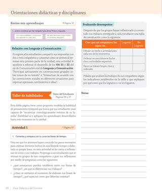 Orientaciones didácticas y disciplinares
Relación con Lenguaje y Comunicación
Si sugiere a los estudiantes compartir sus respuestas con
dos o tres compañeros y comentar cómo se sienten al ter-
minar esta primera parte de la unidad, esta actividad le
ayudaría a reforzar el desarrollo de los OA 21 y 22 del
eje de Comunicación oral de Lenguaje y Comunicación:
“Participar activamente en conversaciones grupales so-
bre temas de su interés” e “Interactuar de acuerdo con
las convenciones sociales en diferentes situaciones para
expresar opiniones, sentimientos e ideas”.
Taller de habilidades
Texto del Estudiante
Páginas 36 y 37
Esta doble página tiene como propósito modelar la habilidad
de pensamiento temporal que busca que sus estudiantes sean
capaces de “secuenciar cronológicamente eventos de su fa-
milia” (habilidad a) y apliquen los aprendizajes desarrollados
hasta este momento en la unidad.
Actividad 1 Página 37
Unidad
1
Construyo una línea de tiempo
Ahora, elabora una línea de tiempo dibujando un hecho o actividad que
realizaste ayer, uno que has realizado hoy y uno que realizarás mañana.
1. Comenta y compara con tu curso las líneas de tiempo.
Ayer Hoy Mañana
treinta y siete 37
U1_Hist_1B_txt_1/2_Punto.indd 37 23-07-18 13:21
Una vez que los alumnos hayan conocido los pasos necesarios
para ordenar distintos hechos en una línea de tiempo y elabo-
rado su propia línea, en esta actividad se les invita a reflexio-
nar en torno a sus trabajos. Proponga a sus estudiantes que se
reúnan en grupos de tres compañeros y guíe sus reflexiones
por medio de preguntas como las siguientes:
• ¿qué semejanzas pueden establecer entre sus líneas de
tiempo?, ¿en qué se diferencian sus trabajos?
• ¿cómo se sintieron al momento de elaborar sus líneas de
tiempo?, ¿qué aspectos creen que deberían mejorar?
Evaluando desempeños
Después de que los grupos hayan reflexionado y comen-
tado sus trabajos, entréguele a cada estudiante una tabla
de coevaluación como la siguiente:
Creo que mi compañero fue
capaz de…
Logrado No
Logrado
Dibujar un hecho o actividad para
cada uno de los momentos.
Ordenar secuencialmente los he-
chos o actividades expuestos.
Hacer un trabajo limpio, claro y
ordenado.
Pídales que evalúen los trabajos de sus compañeros según
los indicadores establecidos en la tabla y que expliquen
por qué creen que los lograron o no los lograron.
Reviso mis aprendizajes Página 35
35
Reviso mis aprendizajes
1. ¿Cómo consideras que has trabajado hasta ahora? Pinta tu respuesta.
Con responsabilidad y compromiso
por aprender en cada clase.
Me falta demostrar mayor interés
en los temas trabajados.
5. Colorea solo las acciones de corta duración.
_octubre noviembre _diciembre_domingo
35treinta y cinco
U1_Hist_1B_txt_1/2_Punto.indd 35 23-07-18 13:21
Notas:
50 Guía Didáctica del Docente
GDD_Histo_1B_U1.indd 50 24-09-18 17:30
 
