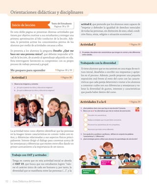 Orientaciones didácticas y disciplinares
Inicio de lección
Texto del Estudiante
Páginas 38 y 39
En esta doble página se presentan diversas actividades que
tienen por objetivo motivar a sus estudiantes y entregar una
primera aproximación al hilo conductor de la lección. Ade-
más, le permitirá activar los conocimientos previos de los
alumnos por medio de actividades cercanas a ellos.
Se presenta a los alumnos la pregunta Desafío: ¿Qué me
hace ser una persona única?, que deberán responder al fi-
nal de la lección, de acuerdo al aprendizaje adquirido en ella.
Esta interrogante favorecerá su compromiso con su propio
proceso de trabajo personal y grupal.
Me preparo para aprender Páginas 38 y 39
Actividad 1 Página 38
Todos somos únicos
y valiosos
Lección
3
Me preparo para aprender
Escucha y realiza las actividades.
1. Observa las imágenes y comenta:
a. ¿En qué se parecen los niños y niñas de las imágenes?
b. ¿En qué se diferencian los niños y niñas de las imágenes?
Al final de esta lección podrás responder:
¿Qué me hace ser una persona única?
Desafío
treinta y ocho38
U1_Hist_1B_txt_1/2_Punto.indd 38 23-07-18 13:21
La actividad tiene como objetivo identificar que las personas
en la imagen tienen características en común: todos son ni-
ños; y diferencias relacionadas a sus aspectos físicos princi-
palmente. Intente dirigir el diálogo para conversar acerca de
las semejanzas y diferencias que existen entre ellos dando un
primer acercamiento a la importancia de ser únicos.
Trabajo con OAT y actitudes
Tenga en cuenta que en esta actividad inicial se aborda
el OAT 19, que busca que sus estudiantes logren “valo-
rar el carácter único de cada ser humano y, por tanto, la
diversidad que se manifiesta entre las personas (…)”, y la
actitud d, que pretende que los alumnos sean capaces de
“respetar y defender la igualdad de derechos esenciales
de todas las personas, sin distinción de sexo, edad, condi-
ción física, etnia, religión o situación económica”.
Actividad 2 Página 39
Unidad
1
2. En parejas, descubran dos características que tengan en común y dos diferencias
entre ustedes.
3. ¿Qué palabras clave crees que hay en esta lección? Comenta.
4. Marca con un ✔ las alternativas que más te motivan de esta lección.
Descubrir mis características.
Realizar actividades que me permitirán conocerme.
Reconocer las características de mis compañeros.
Reconocer que todos somos diferentes.
5. Con ayuda de su profesor o profesora, definan en conjunto las palabras
“características” y “diferencias”.
6. ¿Qué estrategia quieres utilizar para alcanzar los aprendizajes de esta lección?
Opinar en
clases
Trabajar en
equipo
Entrevistar a
adultos
treinta y nueve 39
U1_Hist_1B_txt_1/2_Punto.indd 39 23-07-18 13:21
Actividades 3 a la 6 Página 39
Unidad
1
2. En parejas, descubran dos características que tengan en común y dos diferencias
entre ustedes.
3. ¿Qué palabras clave crees que hay en esta lección? Comenta.
4. Marca con un ✔ las alternativas que más te motivan de esta lección.
Descubrir mis características.
Realizar actividades que me permitirán conocerme.
Reconocer las características de mis compañeros.
Reconocer que todos somos diferentes.
5. Con ayuda de su profesor o profesora, definan en conjunto las palabras
“características” y “diferencias”.
6. ¿Qué estrategia quieres utilizar para alcanzar los aprendizajes de esta lección?
Opinar en
clases
Trabajar en
equipo
Entrevistar a
adultos
treinta y nueve 39
U1_Hist_1B_txt_1/2_Punto.indd 39 23-07-18 13:21
Trabajando con la diversidad
Si tiene alumnos que se encuentren en una etapa de escri-
tura inicial, desafíelos a escribir sus respuestas y apóye-
los en el proceso. Además, puede proponer una pequeña
exposición oral frente al resto del curso con las caracte-
rísticas que cada pareja determinó e instar a los alumnos
a comentar cuáles son sus diferencias y semejanzas y va-
lorar la diversidad de gustos, intereses y características
que pueda haber dentro del curso.
52 Guía Didáctica del Docente
GDD_Histo_1B_U1.indd 52 24-09-18 17:30
 