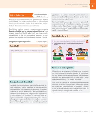 Inicio de lección
Texto del Estudiante
Páginas 46 y 47
Estas páginas contienen actividades que tienen por objetivo
comprender el hilo conductor de la lección, así como también
activar los conocimientos previos de los estudiantes, para in-
troducir el concepto de normas de convivencia.
En el último vagón se presenta a los alumnos una pregunta
Desafío: ¿Qué hechos forman parte de mi historia?, que
deberán responder al final de la lección de acuerdo al aprendi-
zaje adquirido en ella. Esta interrogante, favorecerá su com-
promiso con su propio proceso de trabajo personal y grupal.
Me preparo para aprender Páginas 46 y 47
Actividad 1 Página 46
Mi familia y
mi historia
Lección
Me preparo para aprender
Escucha y realiza las actividades.
1. Dibuja a tu familia y explica quién es cada uno de ellos a tus compañeros.
cuarenta y seis
Al final de esta lección podrás responder:
¿Qué hechos forman parte de mi historia?
Desafío
46
U1_Hist_1B_txt_1/2_Punto.indd 46 23-07-18 13:21
Actividades 2 a la 4 Página 47
Unidad
1
2. Comenta con tu curso cuál es la palabra o las palabras clave de esta lección.
3. ¿Qué estrategias crees que te servirán más para estudiar esta lección?
Márcalas.
Opinar en
clases
Trabajar en
equipo
Entrevistar a
adultos
4. Dibuja lo que más te entusiasma aprender en esta lección.
cuarenta y siete 47
U1_Hist_1B_txt_1/2_Punto.indd 47 23-07-18 13:21
Trabajando con la diversidad
Recuerde con sus estudiantes que todas las personas so-
mos diferentes y que los miembros de nuestras familias
también tienen sus características personales. Se sugiere
que antes de realizar la actividad 2, cree una conversación
entre los estudiantes donde compartan sus experiencias
y cómo ven ellos a los miembros de su familia. Puede di-
rigir la conversación con preguntas como ¿cómo son sus
papás? ¿qué papá es muy cariñoso? ¿qué papá es bueno
para los chistes? ¿quién tiene una mamá muy regalona?
Actividad de metacognición
El trabajo con la metacognición busca que el estudiante
sea consciente de sus propios procesos de aprendizaje.
En esto, las estrategias de aprendizaje se vuelven funda-
mentales para la transferencia de lo que se sabía a lo que
se está aprendiendo y a los nuevos problemas.
Una forma de trabajar las estrategias de aprendizaje es
mediante la verbalización por parte del docente: pensar
en voz alta a la hora de resolver un problema. También
el uso de materiales de elaboración personal como los
apuntes o mapas conceptuales (Tesouro, 2005).
¿quién tiene un hermano travieso? ¿quién tiene una her-
mana conversadora? Entre otras. Permita que los alum-
nos compartan sus experiencias.
Para la actividad 1, pídales que comenten a qué se dedi-
can los miembros de su familia con preguntas como ¿qué
trabajos realiza el papá? ¿qué trabajos realiza la mamá?
¿qué hace su hermano? Luego, pídales que dibujen algu-
nas de estas actividades.
59Historia, Geografía y Ciencias Sociales • 1° Básico
1
Unidad
El tiempo, mi familia y mi identidad
Lección 3
GDD_Histo_1B_U1.indd 59 24-09-18 17:30
 