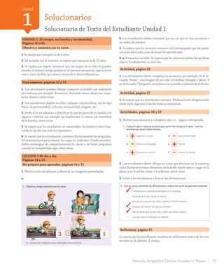 Solucionarios
Unidad
1 Solucionario de Texto del Estudiante Unidad 1
UNIDAD 1: El tiempo, mi familia y mi identidad,
Páginas 10 a 61.
Observa y comenta con tu curso.
1.Se espera que marquen la de 6 años.
2. De acuerdo con lo anterior, se espera que marquen la de 20 años.
3. Se espera que logren reconocer que las etapas de la vida no pueden
suceder al mismo tiempo porque es un proceso secuencial, que ocurren
una a una a medida que vamos creciendo y desarrollándonos.
Para empezar, páginas 12 y 13
1. Los estudiantes pueden dibujar cualquier actividad que realizaron
esa mañana; por ejemplo: levantarse, ducharse, tomar desayuno, lavar-
se los dientes, entre otras.
2. Los estudiantes pueden escribir cualquier característica, sea de tipo
físico, de personalidad, cultural, nacionalidad, religión, etc.
3. Invite a los estudiantes a identificar lo que les gusta de su familia con
algunos criterios; por ejemplo: las tradiciones, la rutina, los miembros
de la familia, entre otros.
5. Se espera que los estudiantes se autoevalúen de manera crítica mar-
cando la opción que más los representa.
6. Se espera que los estudiantes contesten honestamente las preguntas.
Dé orientaciones para mejorar los aspectos indicados. Puede recomen-
darles estrategias de comportamiento en clases o de hacer preguntas
cuando no comprendan algo, entre otras.
LECCIÓN 1 Mi día a día
Páginas 14 a 23.
Me preparo para aprender, páginas 14 y 15
1. Motive a sus estudiantes a observar las imágenes presentadas.
a.
Mi día a día
Lección
1
Me preparo para aprender
Escucha y realiza las actividades.
1. Observa y luego comenta con tu curso.
a. Numera las imágenes para ordenarlas correctamente.
b. ¿Se pueden realizar todas estas acciones al mismo tiempo?, ¿por qué?
Al final de esta lección podrás responder:
¿Para qué nos sirve ordenar nuestras acciones diariamente?
Desafío
catorce14
b. Los estudiantes deben contestar que no, ya que es una secuencia o
un orden de eventos.
2. Se espera que los alumnos marquen la(s) estrategia(s) que les parez-
can más adecuadas para alcanzar los aprendizajes.
3. a. Respuesta variable. Se espera que los alumnos pinten las palabras
clave y fundamenten su elección.
Actividad, página 16
1. Los estudiantes deben completar la secuencia; por ejemplo, en el re-
cuadro “Antes”, una imagen de un niño echándose champú o jabón. Y
en el recuadro “Después”, secándose con la toalla o saliendo de la ducha.
Actividad, página 17
1. Se espera que los estudiantes coloreen: Mañana (niña despertando),
tarde (niño jugando) y noche (niño acostándose).
Actividades, páginas 18 y 19
1. Motive a sus alumnos a completar con + o – según corresponda.
Lección 1 Mi día a día
¿Cuánto duran nuestras acciones?
De todas las acciones y actividades que realizamos cada día, algunas son de corta
duración y otras de larga duración.
1. Coloca el signo + para las acciones que duran más tiempo y el signo – para las
acciones que duran menos tiempo.
a. Jugar en el recreo
b. Tomar una fotografía
c. Escuchar un cuento
d. Sacar punta al lápiz
e. Dormir
f. Lavarse los dientes
Las de corta duración nos
toma poco tiempo realizarlas,
como atarse los zapatos o
inflar un globo.
Las de larga duración
requieren más tiempo para
realizarlas, como hacer un
viaje o andar en bicicleta.
dieciocho18
2. Los estudiantes deben dibujar acciones que efectúan en la mañana,
como ducharse y tomar desayuno; en la tarde, hacer tareas o jugar en la
plaza, y en la noche, cenar o ir a dormir, entre otras.
3. Invite a los estudiantes a marcar las afirmaciones.
Unidad
1
2. Dibuja una acción larga que realizas en la mañana, una en la tarde y otra
en la noche.
3. Con tu curso, comenten las afirmaciones y marca con un ✔ las que sean correctas.
Comenzamos nuestras actividades en la mañana.
Todas las acciones duran lo mismo.
Una persona puede ser niño y adulto al mismo tiempo.
Después de comer me lavo los dientes.
Hay acciones que duran más y otras que duran menos.
Cuando crezco, el tiempo se detiene.
Mañana Tarde Noche
Reflexiono
1. ¿Te gustaría que el tiempo se detuviera?, ¿por qué?
diecinueve 19
Reflexiono, página 19
Se espera que los estudiantes establezcan reflexiones acerca de las con-
secuencias de detener el tiempo.
+
+
-
-
-
+
13
2 4
3
3
3
73Historia, Geografía y Ciencias Sociales • 1° Básico
GDD_Histo_1B_U1.indd 73 24-09-18 17:30
 