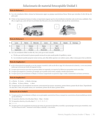 Solucionario de material fotocopiable Unidad 1
1.	 Lunes Martes Miércoles Jueves Viernes Sábado Domingo
2.	 Enero Febrero Marzo Abril
Mayo Junio Julio Agosto
Septiembre Octubre Noviembre Diciembre
3.	 Los y las estudiantes deben escribir día, mes y año que se está cursando.
a.	 	El niño que está borrando la pizarra parado encima de un piso, puede perder el equilibrio y caerse.
b.	 Los estudiantes pueden proponer varias normas, pero ellas deben apuntar a no subirse a pisos, sillas o mesas para evitar accidentes.
1.	 a. En la ilustración de la izquierda se ven dos mujeres cruzando la calle una de ella es ciega. En la ilustración de la derecha, se ven unos jóvenes
sordos que conversan por medio de lenguaje de señas.
2.	Se espera que reconozcan que todas las personas deben ser respetadas, sin importar las diferencias que puedan existir entre ellas.
3.	Se espera que empaticen y comenten, por ejemplo, que se pueden sentir tristes, enojadas, tratadas injustamente.
4.	Se espera que los y las estudiantes se dibujen a sí mismos compartiendo con personas ciegas o sordas, manteniendo una buena convivencia.
1.	Los y las estudiantes deben colorear las ilustraciones según sus propias características físicas. Revise que coincidan el color del ojo, de
pelo y piel.
2.	Si bien no hay respuestas buenas ni malas, es importante asegurar que los y las estudiantes entiendan cada una de estas cualidades. Para
ello, se sugiere que, antes de hacer la actividad, describa junto a los y las estudiantes cada una de las características.
3.	
Ficha de Refuerzo 1
Ficha de Refuerzo 2
Ficha de Ampliación 1
2 1
1.	 a. Martes. b. Jueves. c. Sábado y domingo.
2. a. Marzo. b. Enero y febrero. c. Abril.
3. Se espera que los y las estudiantes secuencien correctamente las escenas: nacimiento, primer diente y primer día de clases. Dependiendo
de cada niño o niña, esto puede variar y ser: nacimiento, primer día de clases y primer diente.
Ficha de Ampliación 2
1.	 Se espera que los y las estudiantes se dibujen con sus principales características físicas y marquen las características de personalidad que sienten
que los identifican.
2.	 De izquierda a derecha y de arriba abajo: Marzo – Mayo – Octubre
3.	 De izquierda a derecha y de arriba abajo: 3 – 7 – 4 – 1 – 6 – 5 – 2
4.	 2 – 1 – 3
5.	 Se espera que los y las estudiantes reconozcan que existe una situación de desorden y suciedad, y que propongan normas para remediarla, como
“no botar basura al suelo”, “mantener la sala limpia y ordenada”, u otra similar.
Evaluación de la Unidad 1
79Historia, Geografía y Ciencias Sociales • 1° Básico
GDD_Histo_1B_U1.indd 79 24-09-18 17:30
 
