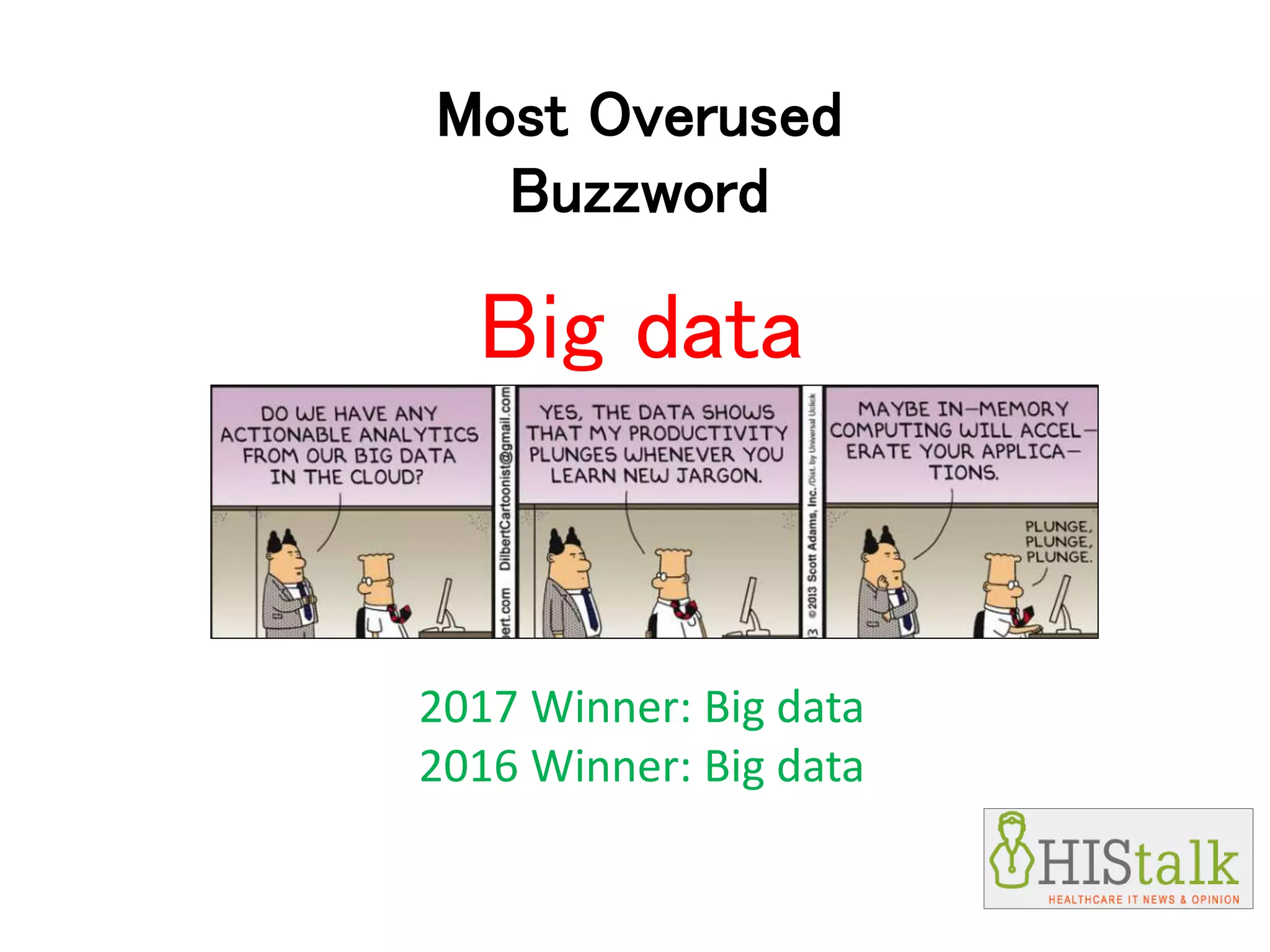 Most Overused
Buzzword
Big data
2017 Winner: Big data
2016 Winner: Big data
 