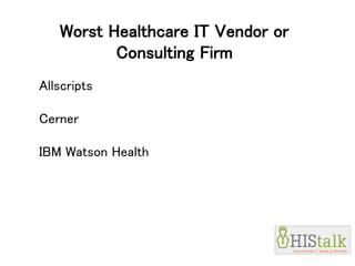 Worst Healthcare IT Vendor or
Consulting Firm
Allscripts
Cerner
IBM Watson Health
 