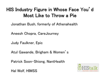 HIS Industry Figure in Whose Face You’d
Most Like to Throw a Pie
Jonathan Bush, formerly of Athenahealth
Aneesh Chopra, CareJourney
Judy Faulkner, Epic
Atul Gawande, Brigham & Women’s
Patrick Soon-Shiong, NantHealth
Hal Wolf, HIMSS
 