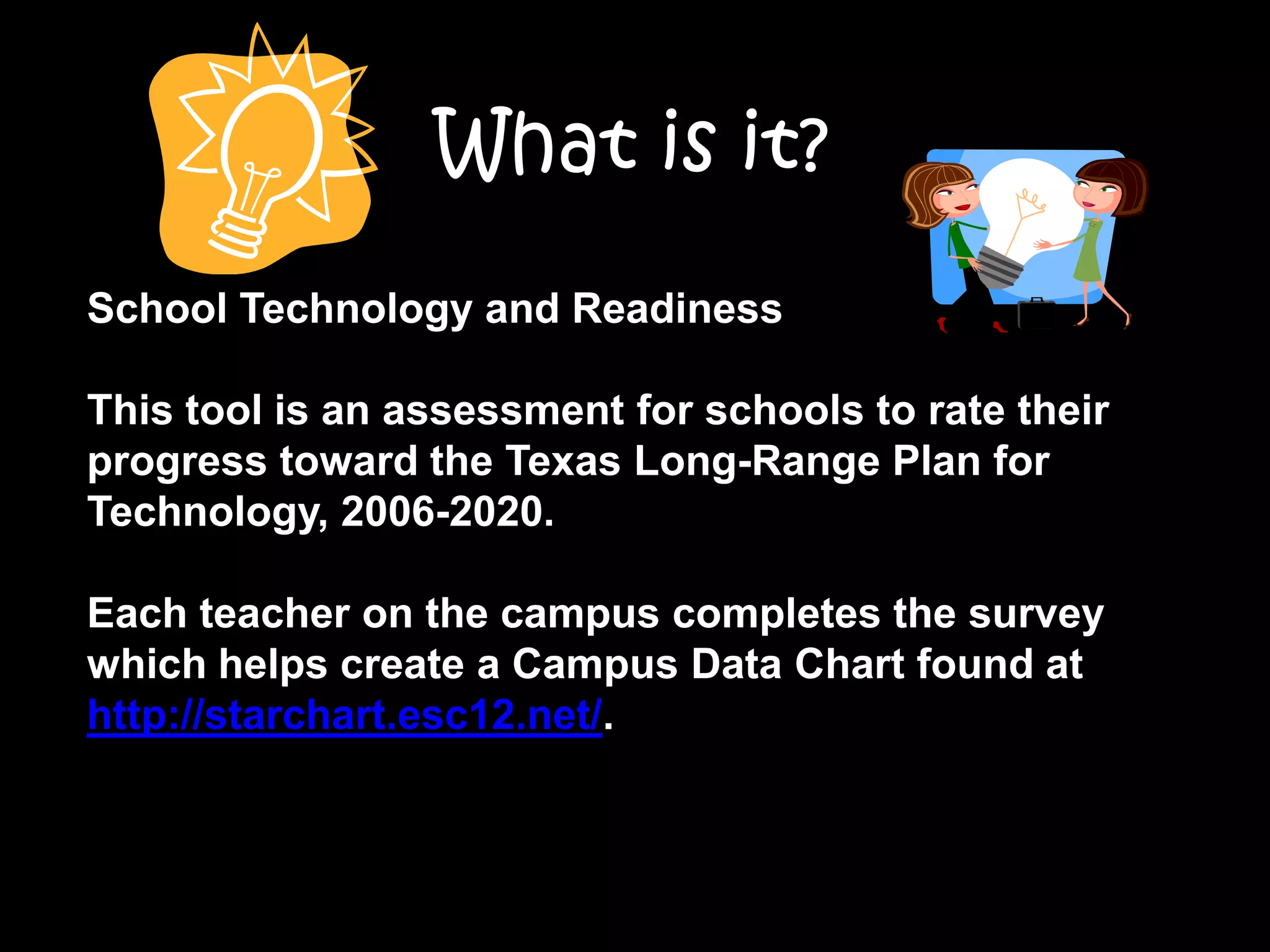 What is it used for?