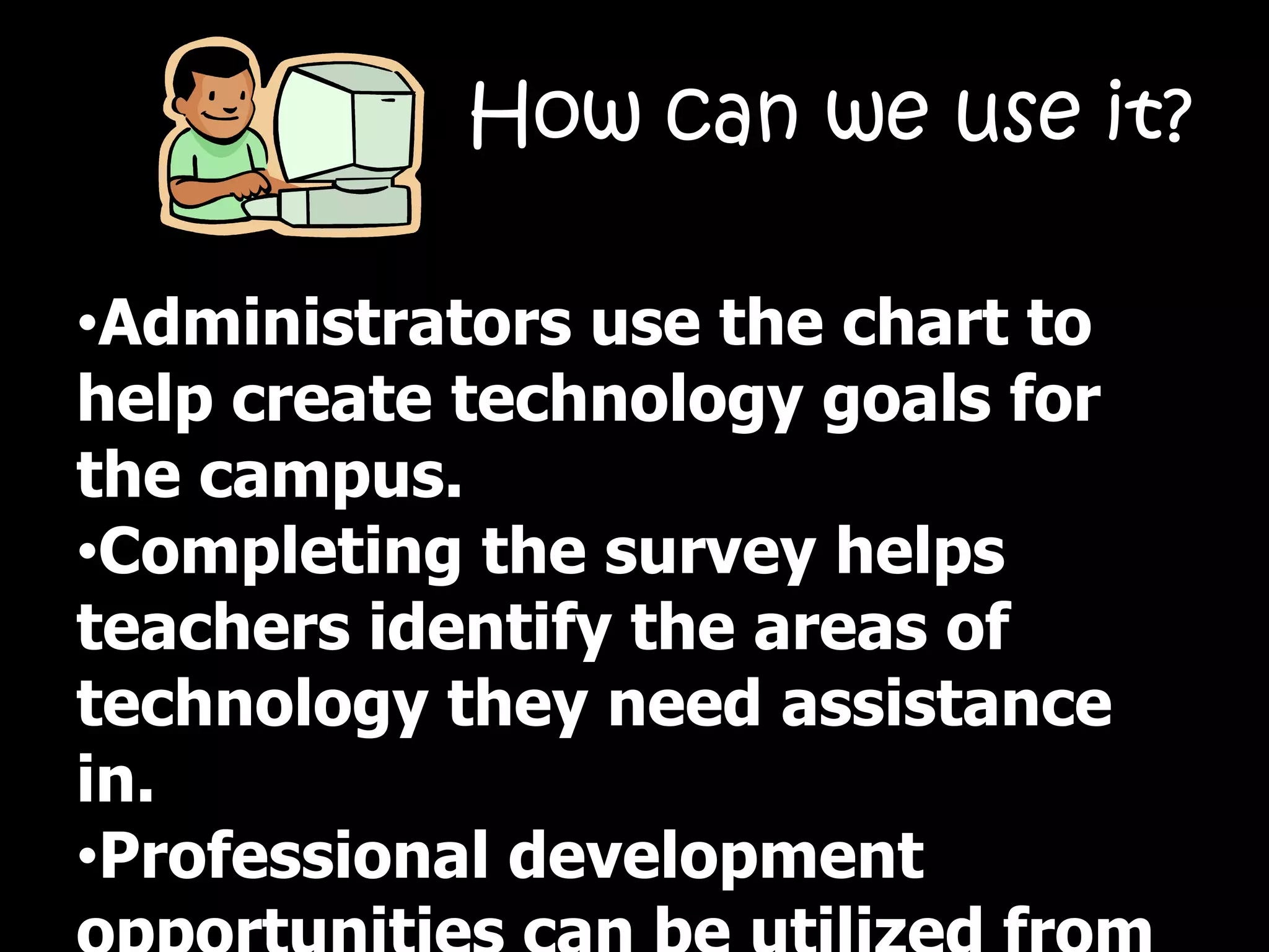 What areas of technology does it cover?