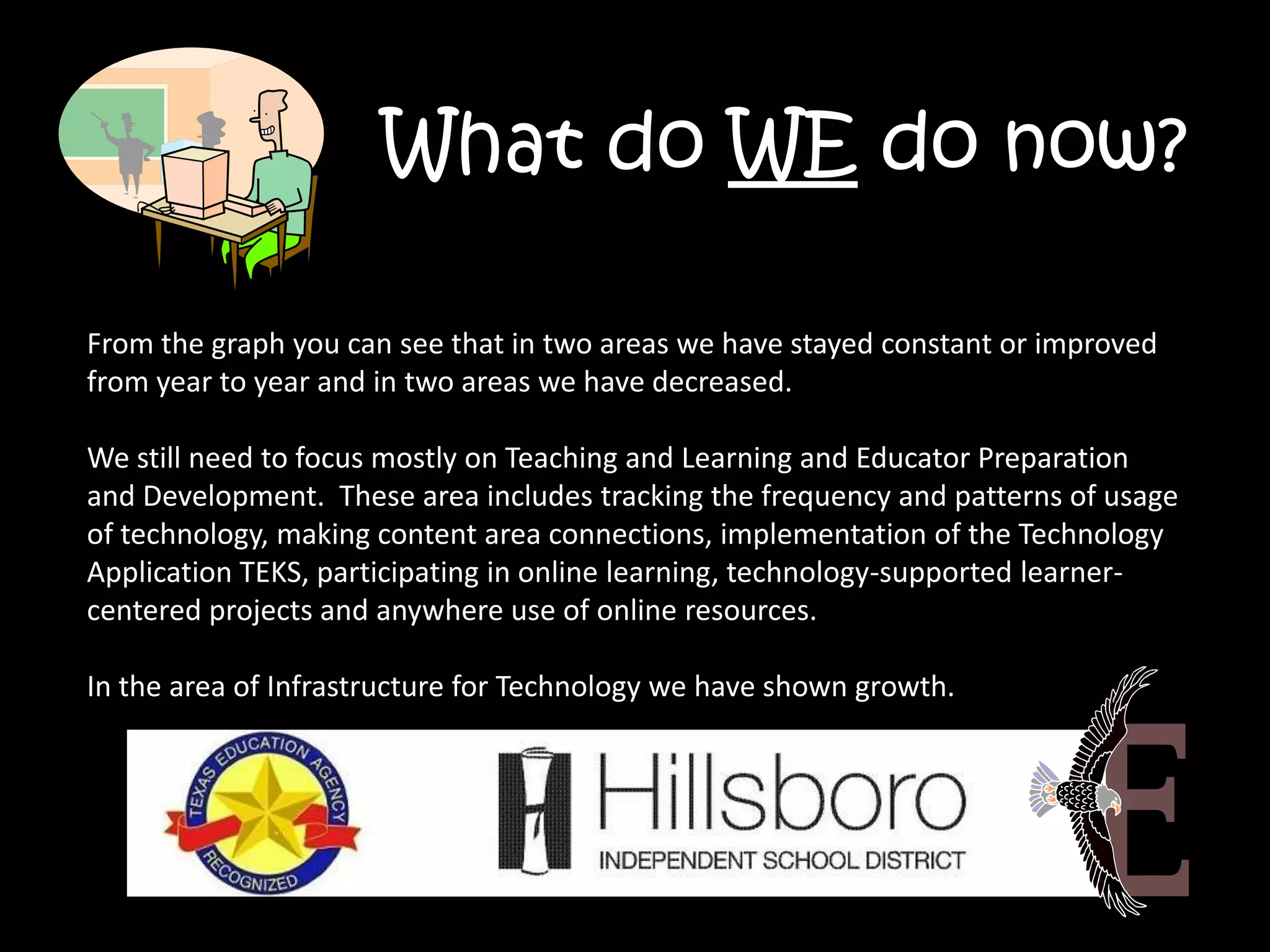 How can we use it?Administrators use the chart to help create technology goals for the campus.