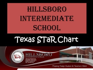 Hillsboro IntermediateSchool Texas STaR Chart 