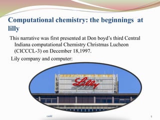 Hisstory of computers in pharmaceutical research and development | PPTX