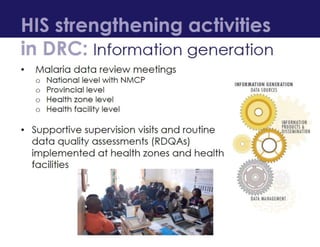Health Information System Strengthening to Promote Data Use: Lessons Learned from the Democratic Republic of the Congo
