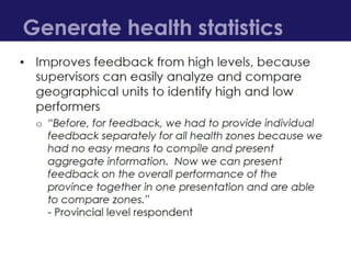 Health Information System Strengthening to Promote Data Use: Lessons Learned from the Democratic Republic of the Congo