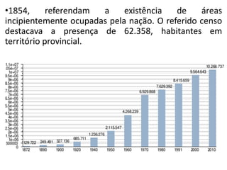 •1854, referendam a existência de áreas
incipientemente ocupadas pela nação. O referido censo
destacava a presença de 62.358, habitantes em
território provincial.
 