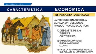 C R E E M O S E N L A E X I G E N C I A
C U R S O D E H I S T O R I A
C A R A C T E R Í S T I C A ECONÓMICA
ESTANCAMIENTO AGRÍCOLA
LA PRODUCCIÓN AGRÍCOLA
EMPIEZA UN DESCENSO
PRODUCTIVO CAUSADO POR:
DESGASTE DE LAS
TIERRAS
CULTIVABLES.
 CAMBIOS CLIMÁTICOS:
IRREGULARIDAD DE
LLUVIAS.
 FIN DE LA ROTURACIÓN DE TIERRAS
QUE ALCANZÓ SU LÍMITE EN EUROPA.
 