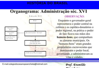 Organograma: Administração séc. XVI OBSERVAÇÃO: Enquanto o governador-geral representava o poder central na colônia e os capitães-donatários o poder regional, na prática o poder de fato ficava nas mãos dos  homens-bons , que compunham as câmaras municipais. Os “homens-bons” eram grandes proprietários escravocratas que dominavam o poder local, governando, e administravam as vilas e cidades. 