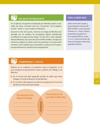En el ejército insurgente encabezado por Morelos había un ba-
tallón de niños, conocido como los “emulantes” (de la palabra
emular: ‘imitar’), cuyo modelo era Morelos.
Durante el sitio de Cuautla, mientras las tropas de Morelos eran
atacadas por los realistas, los insurgentes dejaron abandonada
la artillería en la plaza de San Diego. Un niño de 11 años, llamado
Narciso Mendoza, hoy conocido como el Niño Artillero, recogió una
antorcha y disparó un cañón contra los atacantes. Con esta acción
murieron varios realistas que se acercaban a la plaza y los insurgen-
tes aprovecharon la confusión para reorganizarse.
PARA SABER MÁS
Sobre el sitio de Cuautla y
la participación heroica del
Niño Artillero, entra al portal
Primaria tic: <http://basica.
primariatic.sep.gob.mx>.
En la pestaña Busca, anota
Cuautla y lee la narración de
Francisco Quijano sobre este
episodio histórico.
Elabora en tu cuaderno un esquema como el siguiente, en el
que compares el pensamiento social y político de Hidalgo y de
Morelos.
	 En el círculo del lado izquierdo escribe las ideas que tenía
Hidalgo. En el de la derecha, las de Morelos.
	 En el centro del esquema escribe las semejanzas de la forma
de pensar entre estos personajes.
Pensamiento de
Miguel Hidalgo
Semejanzas
Pensamiento de
José María Morelos
UN DATO INTERESANTE
COMPRENDO Y APLICO
173
B
V
HIST-4-P-154-192-CDMX.indd 173 13/12/16 17:24
 