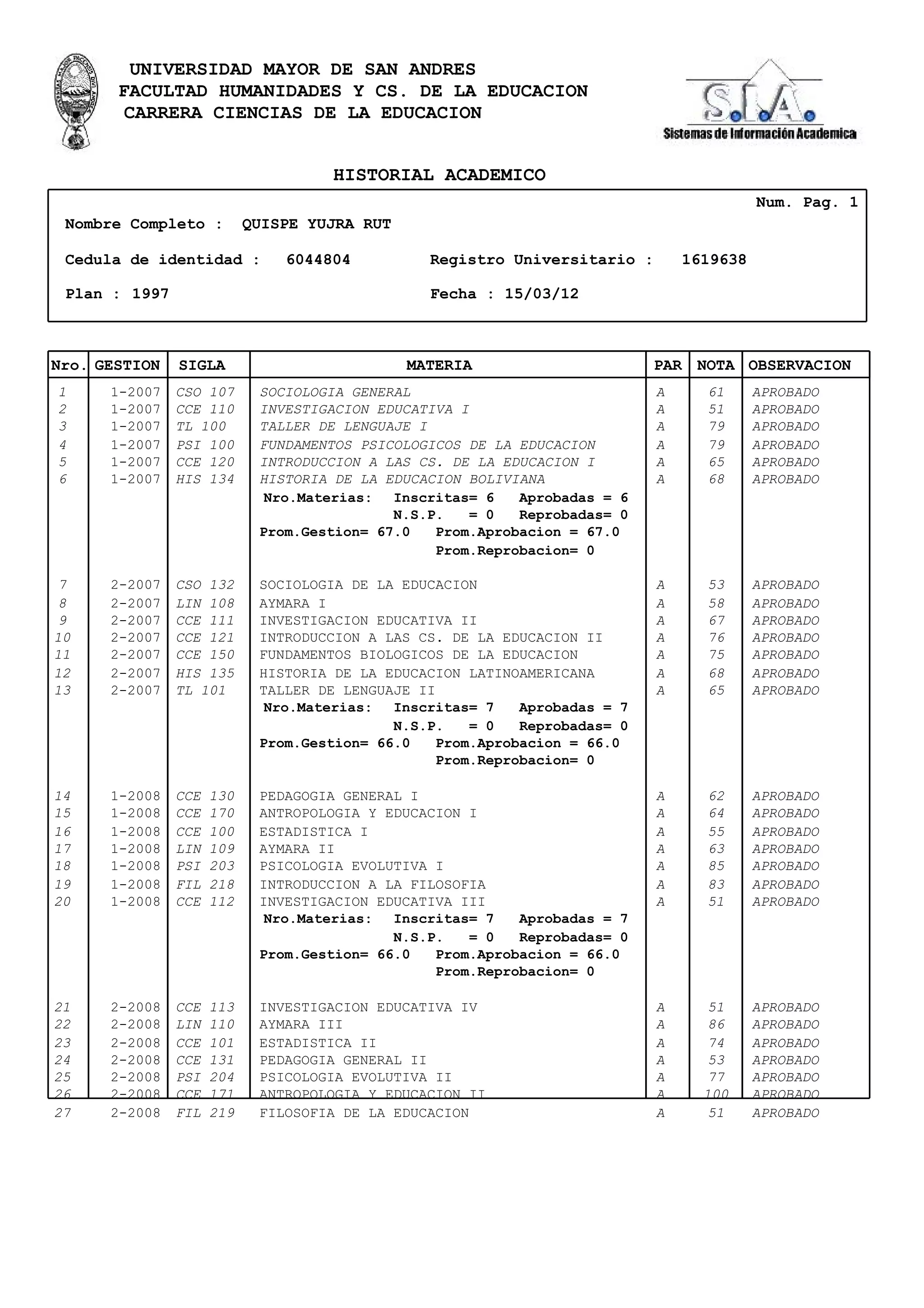 hist-ac-2012-1-1619638-1532012-1221-pdf