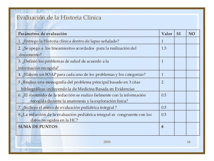 Hist Clin Pediatrica