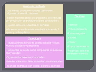 Habitante de Bahía
-Uso intenso de adorno corporal (pectorales,
colgantes de colmillo, bezotes
                                                               Técnicas
-Tienen muestras claras de urbanismo, determinado
por conducción de plataformas para edificaciones
-Poseían sitios de culto (Isla de la Plata)             -Pastillaje
-Maquetas en arcilla evidencian habitaciones de 2       -Pintura iridiscente
aguas y rectangulares.                                  -Pintura negativa

                      Tecnología                        -Bruñido

-Figuras antropomorfas de diversa calidad y estilo,     -Incisión
muestra actitudes y personajes                          -Rojo sobre leonado
-Recipientes de arcilla como compoteras de pedestal     -Polípodos: soportes
alto y caladas                                          en diferente formas
-Figuras antropomorfas y zoomorfas
-Botellas silbato con finos acabados para ceremonias
-Técnicos en trabajo con piedra: litófonos, colmillos
 