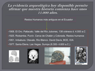 Restos Humanos más antiguos en el Ecuador




-1908. El Oro. Paltacalo. Valle del Río Jubones, 138 cráneos d. 4.000 a.C
-1925. Riobamba. Punín. Cerca de Chalán y Colorada. Restos humanos
-1951. Imbabura. Otavalo. Río Blanco. David Davis, BCE, IOA
-1977. Santa Elena. Las Vegas. Sumpa (6.300- 4.600 a.C.)
 